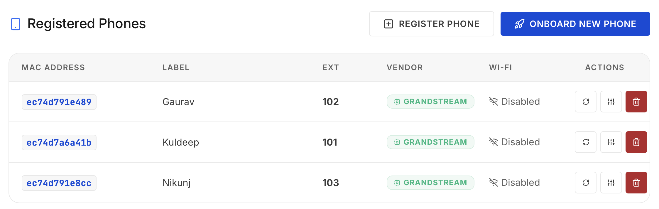 Registered phones and devices